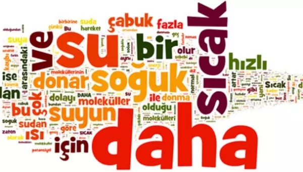 Ящик на турецком языке